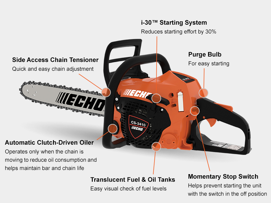 ECHO CS-3410