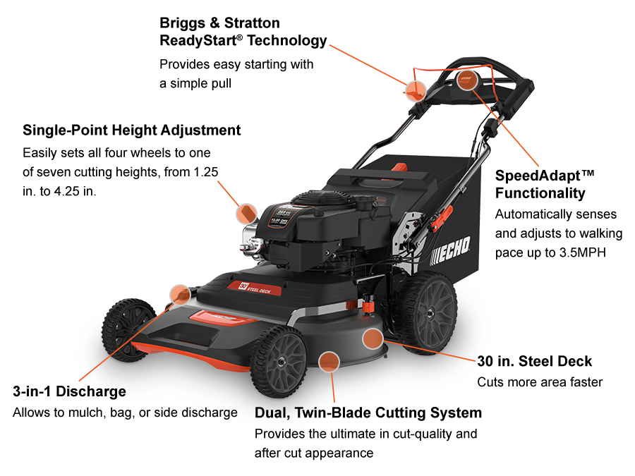 ECHO LM-3022SP ECHO LM-3022SP